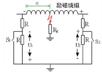 發(fā)電機轉(zhuǎn)子接地保護(hù)